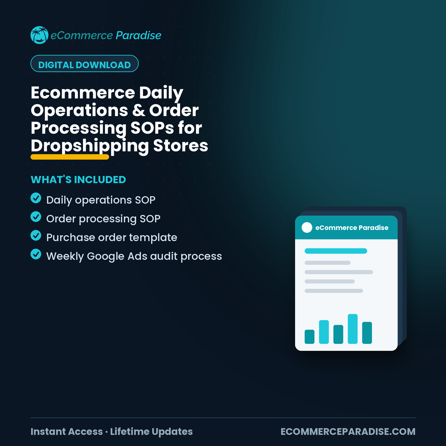 Ecommerce Daily Operations & Order Processing SOPs for Dropshipping Stores