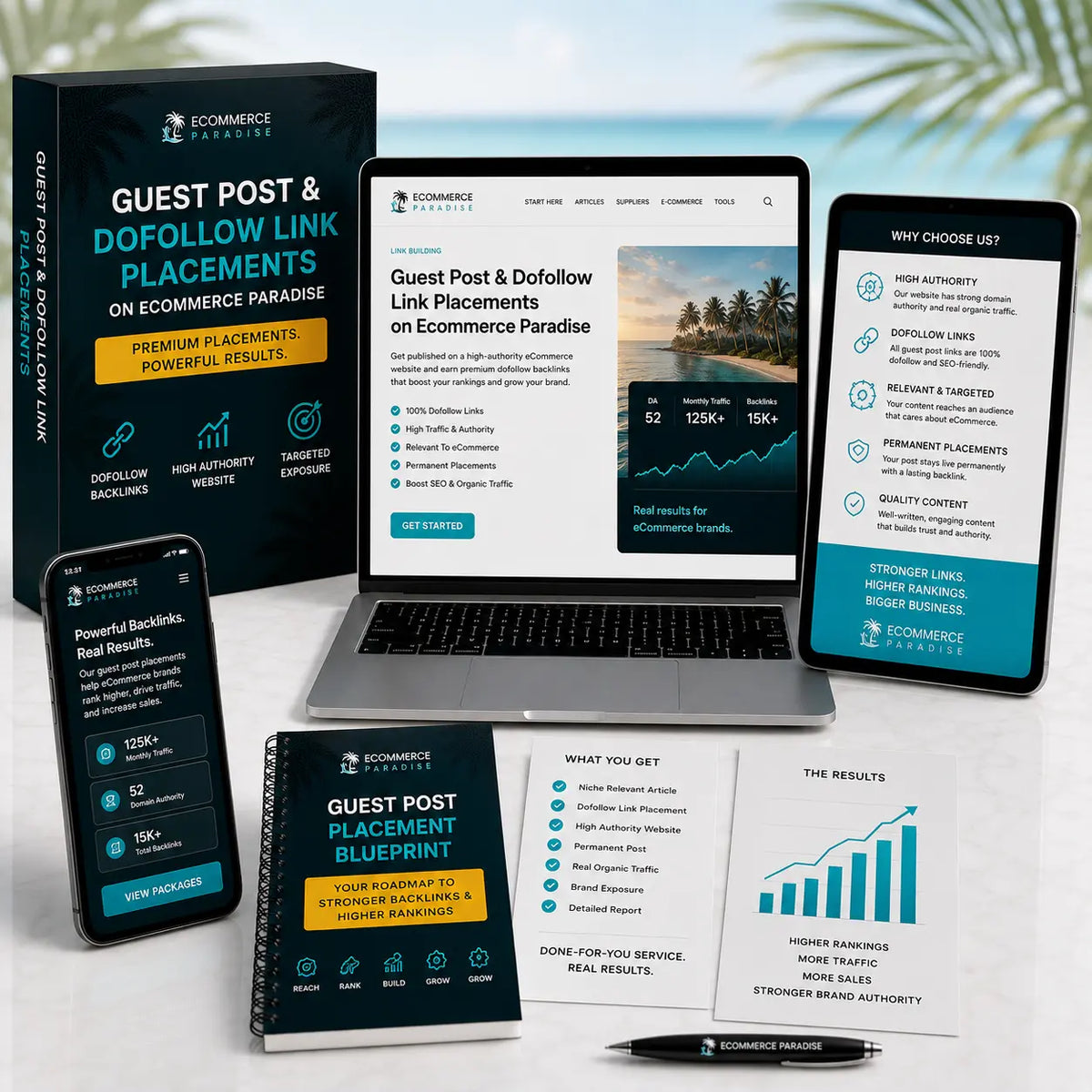 Guest Post & Dofollow Link Placements on Ecommerce Paradise Ecommerce Paradise