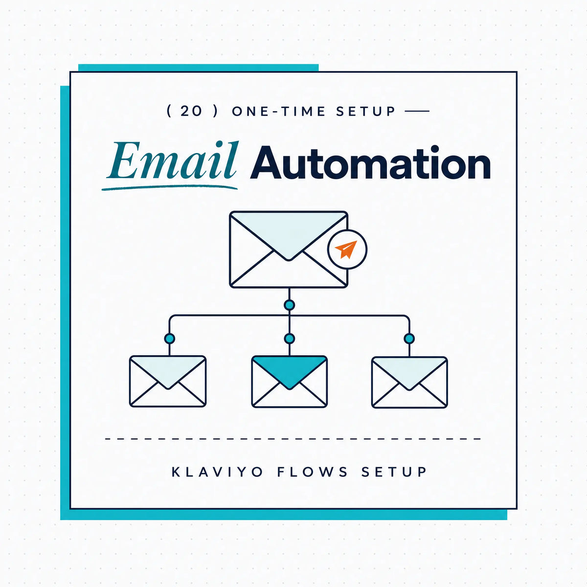 Email Automation — Ecommerce Paradise done-for-you service