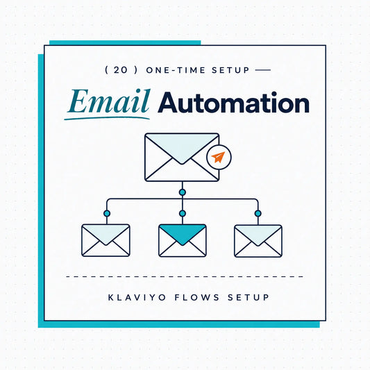 Email Automation — Ecommerce Paradise done-for-you service